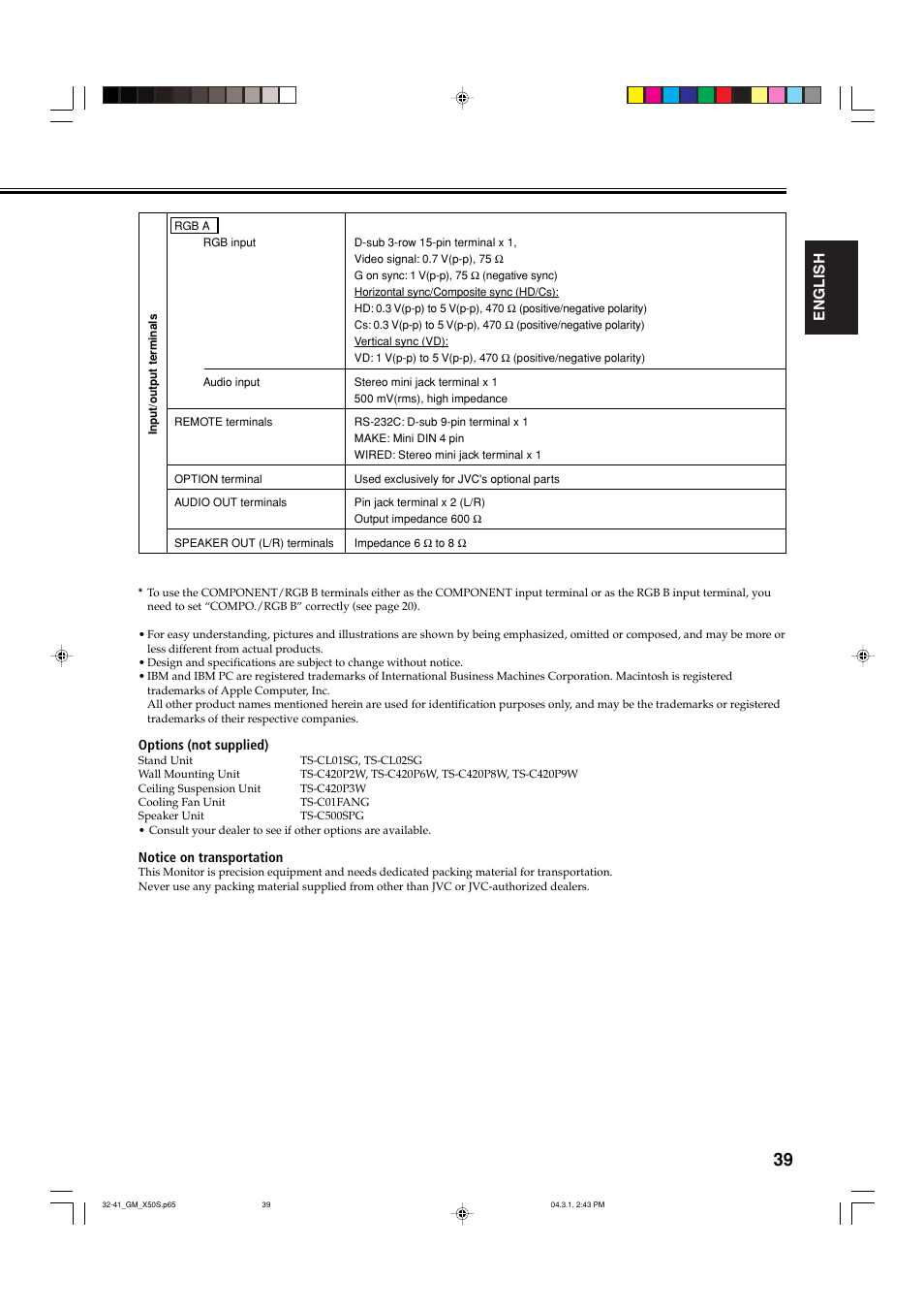 English | JVC GM X50U User Manual | Page 126 / 128