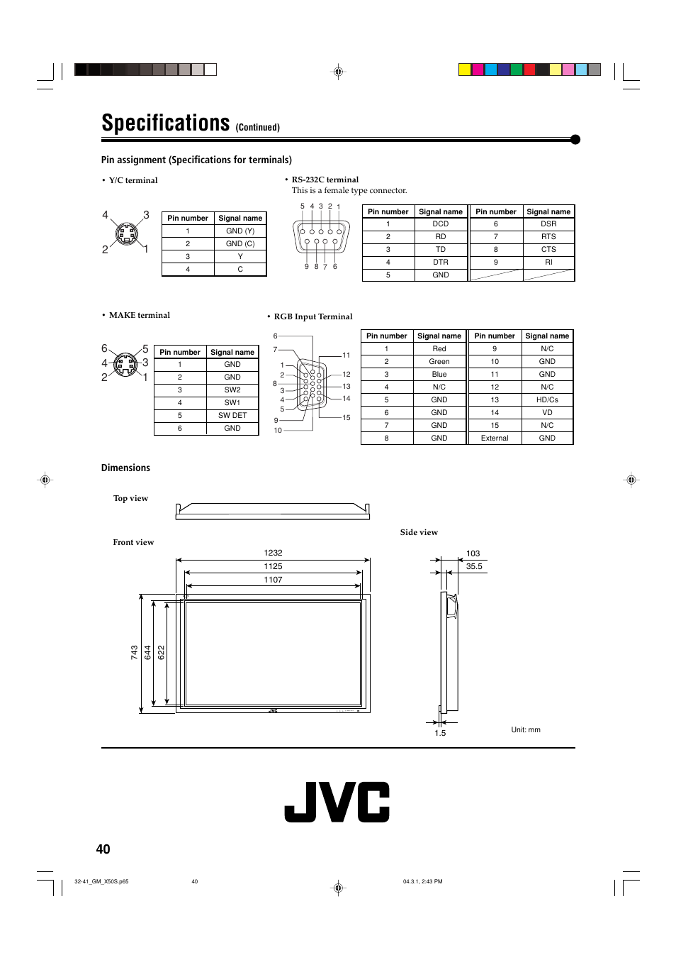 Specifications | JVC GM X50U User Manual | Page 127 / 128