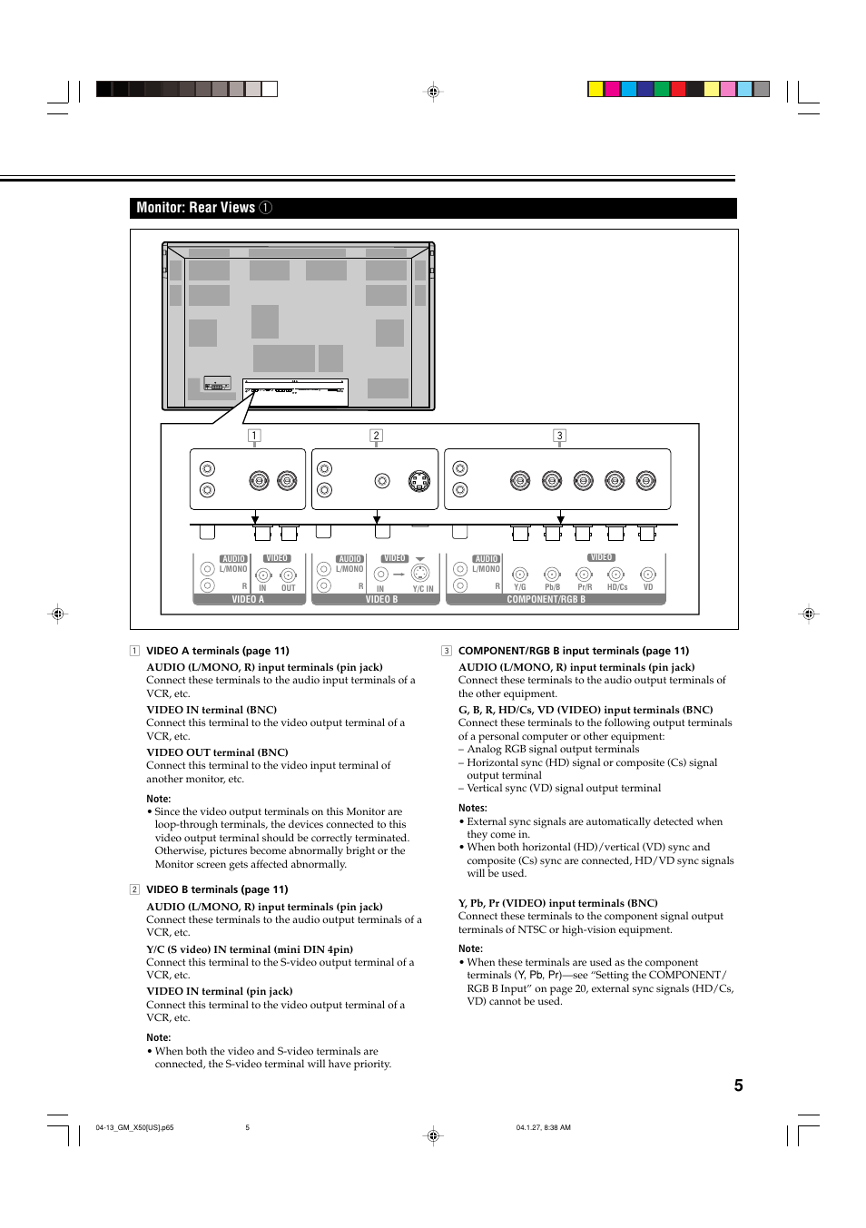Monitor: rear views 1 | JVC GM X50U User Manual | Page 6 / 128