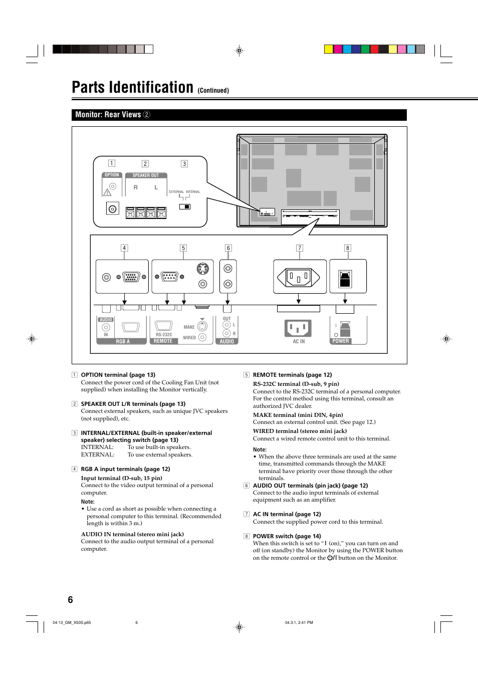 Monitor: rear views 2, Parts identification | JVC GM X50U User Manual | Page 93 / 128