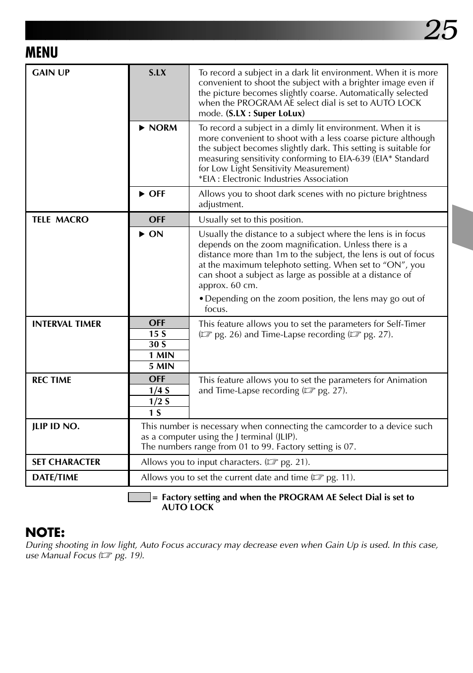 Menu | JVC 0397TOV*UN*YP User Manual | Page 25 / 48