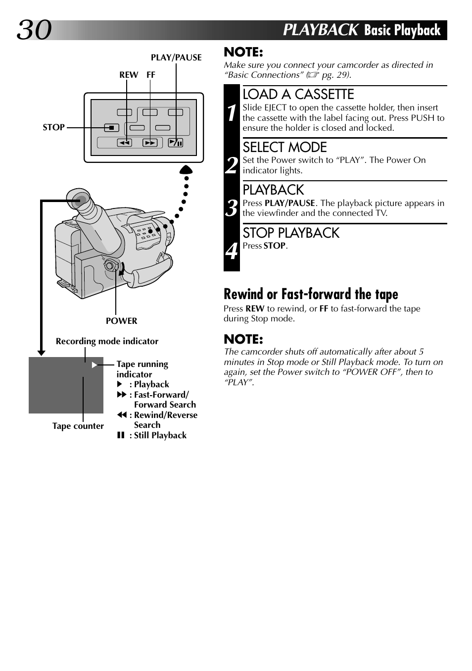 Playback, Basic playback, Rewind or fast-forward the tape | JVC 0397TOV*UN*YP User Manual | Page 30 / 48