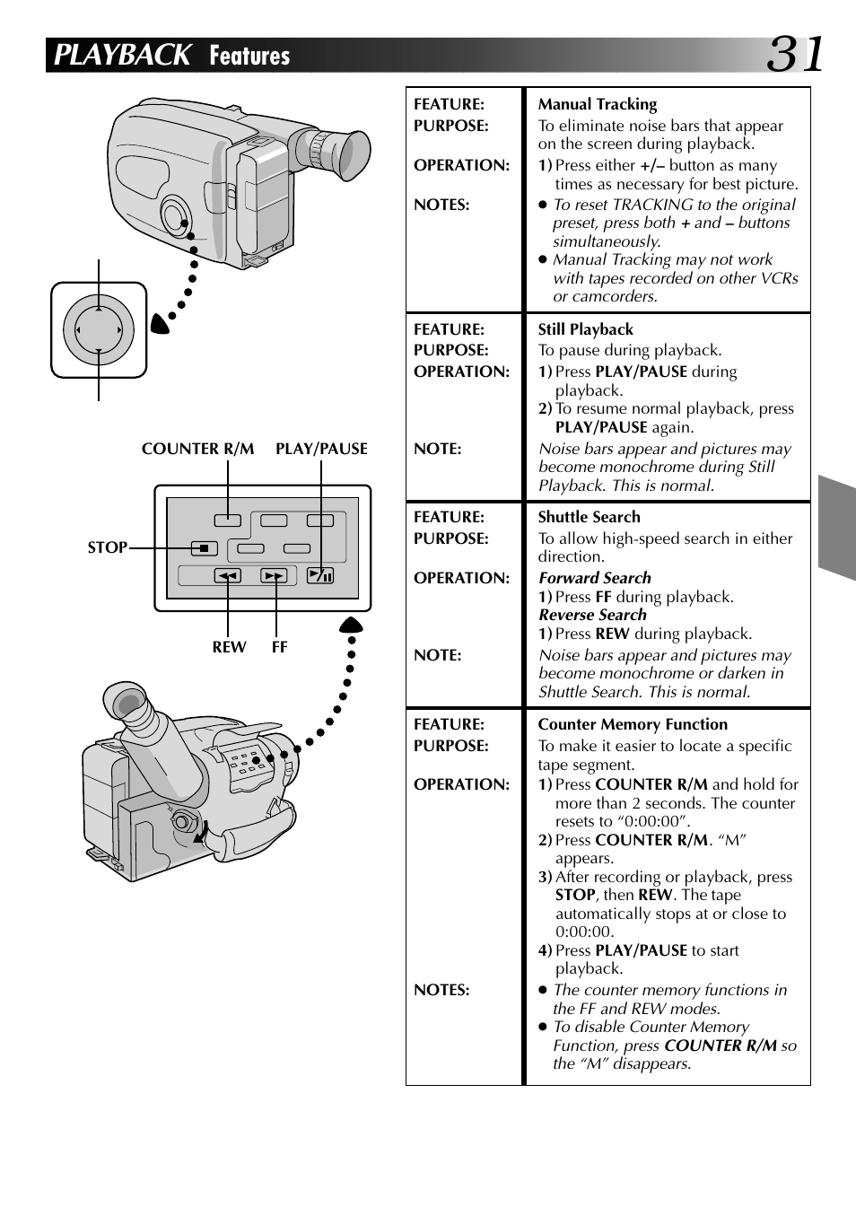 Playback, Features | JVC 0397TOV*UN*YP User Manual | Page 31 / 48