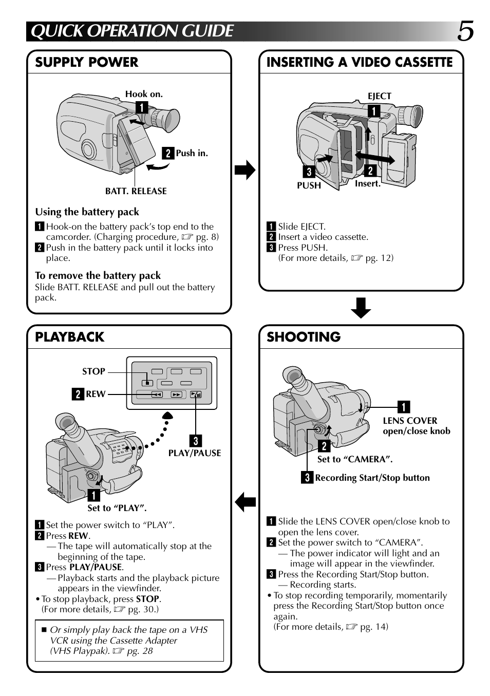 Quick operation guide, Supply power, Playback | Shooting, Inserting a video cassette | JVC 0397TOV*UN*YP User Manual | Page 5 / 48