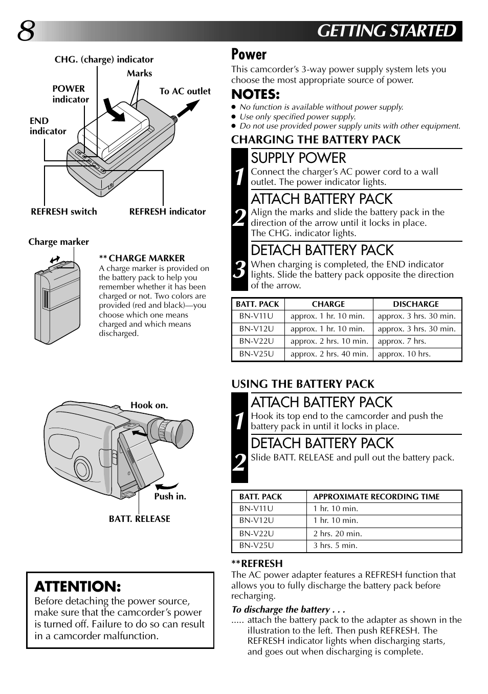 Getting started, Power, Supply power | Attach battery pack, Detach battery pack, Attention | JVC 0397TOV*UN*YP User Manual | Page 8 / 48