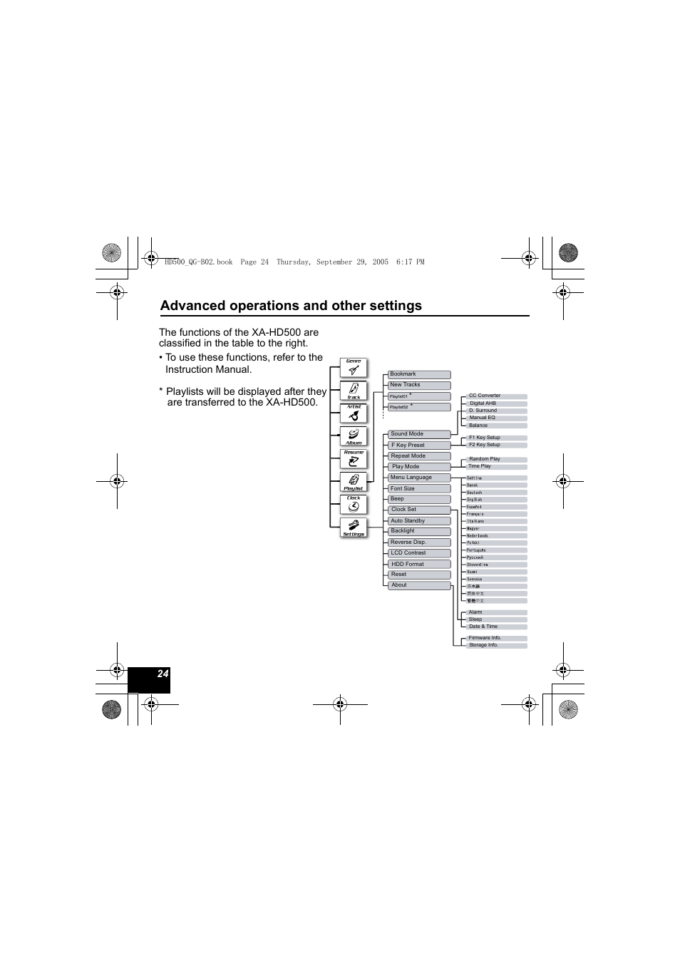 Advanced operations and other settings | JVC XA-HD500S User Manual | Page 24 / 26