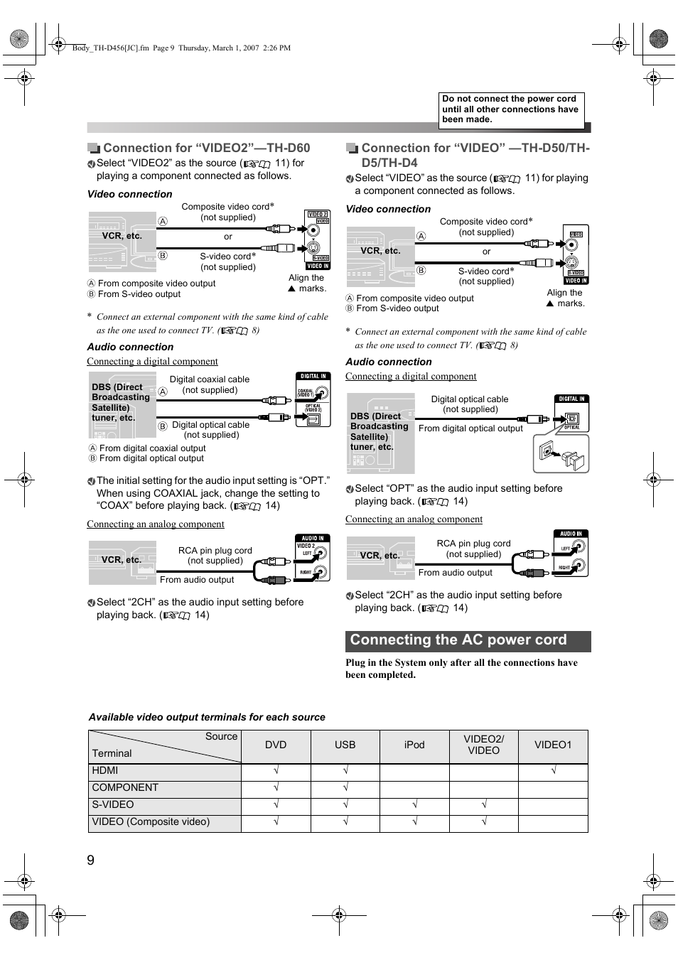 Connecting the ac power cord, Connection for “video2”—th-d60, Connection for “video” —th-d50/th- d5/th-d4 | JVC THD60 User Manual | Page 12 / 40