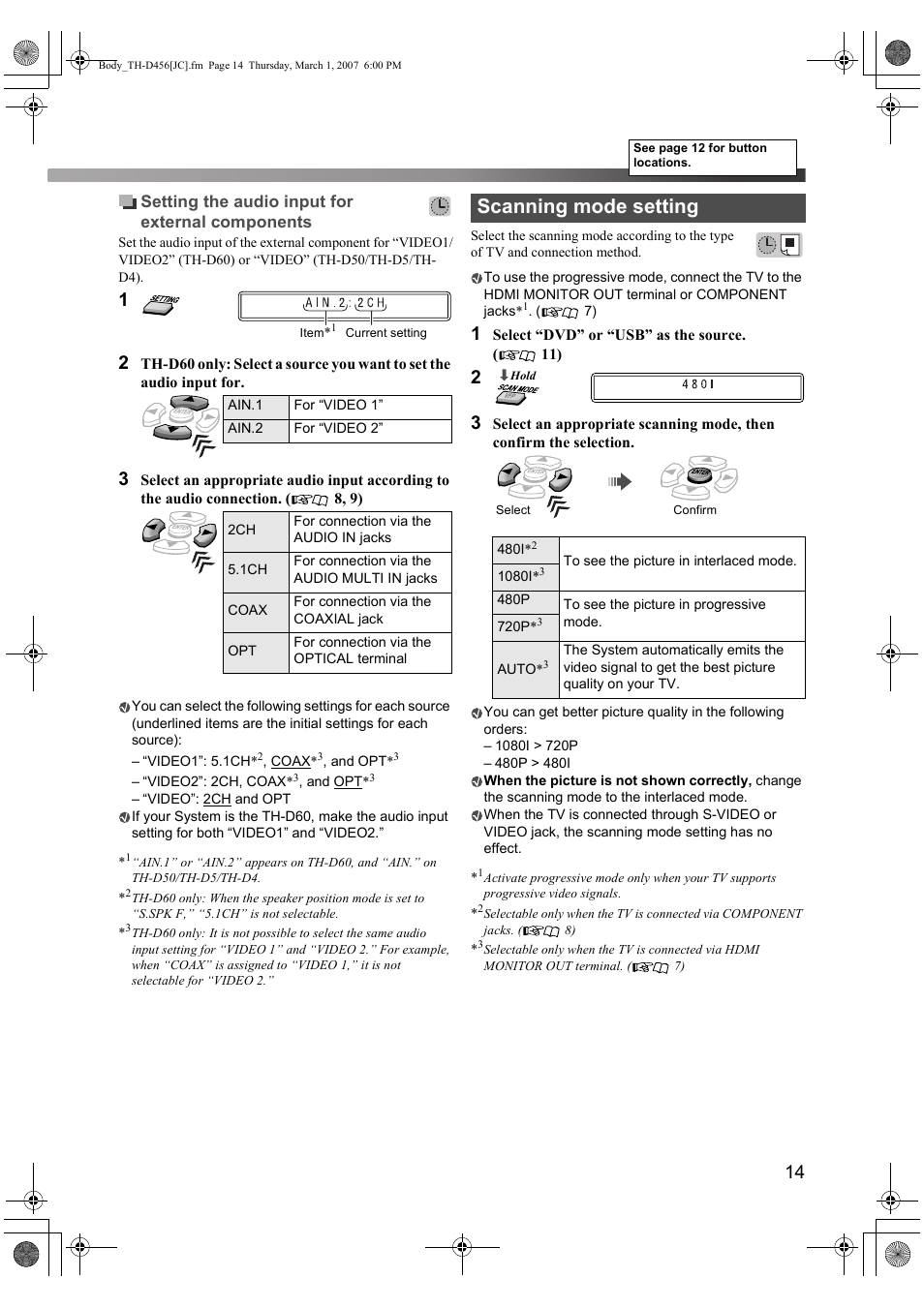 Scanning mode setting | JVC THD60 User Manual | Page 17 / 40
