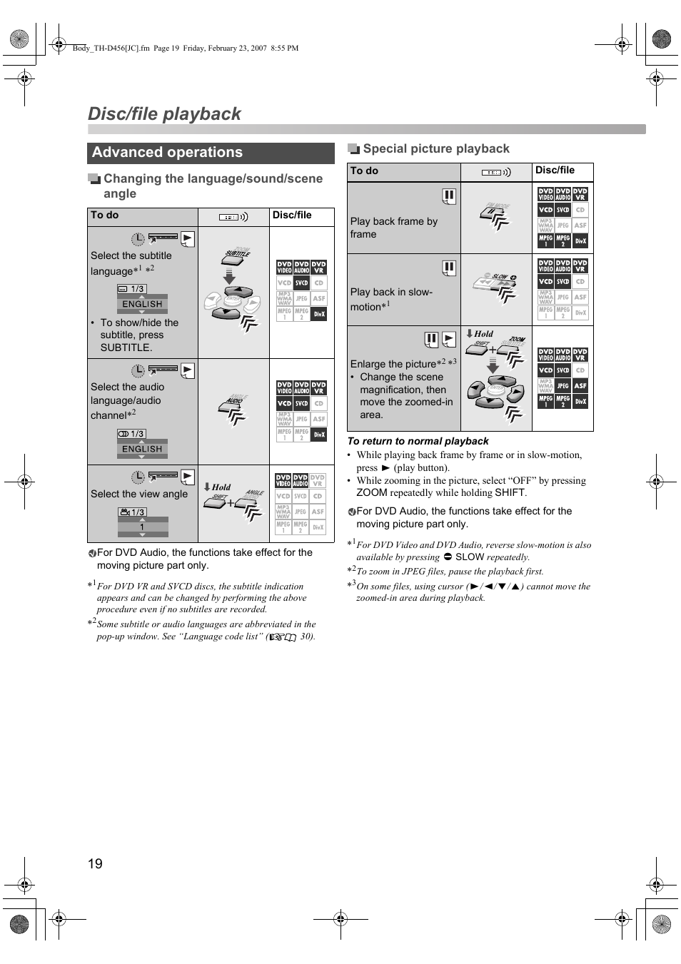 Disc/file playback, Advanced operations, Changing the language/sound/scene angle | Special picture playback | JVC THD60 User Manual | Page 22 / 40