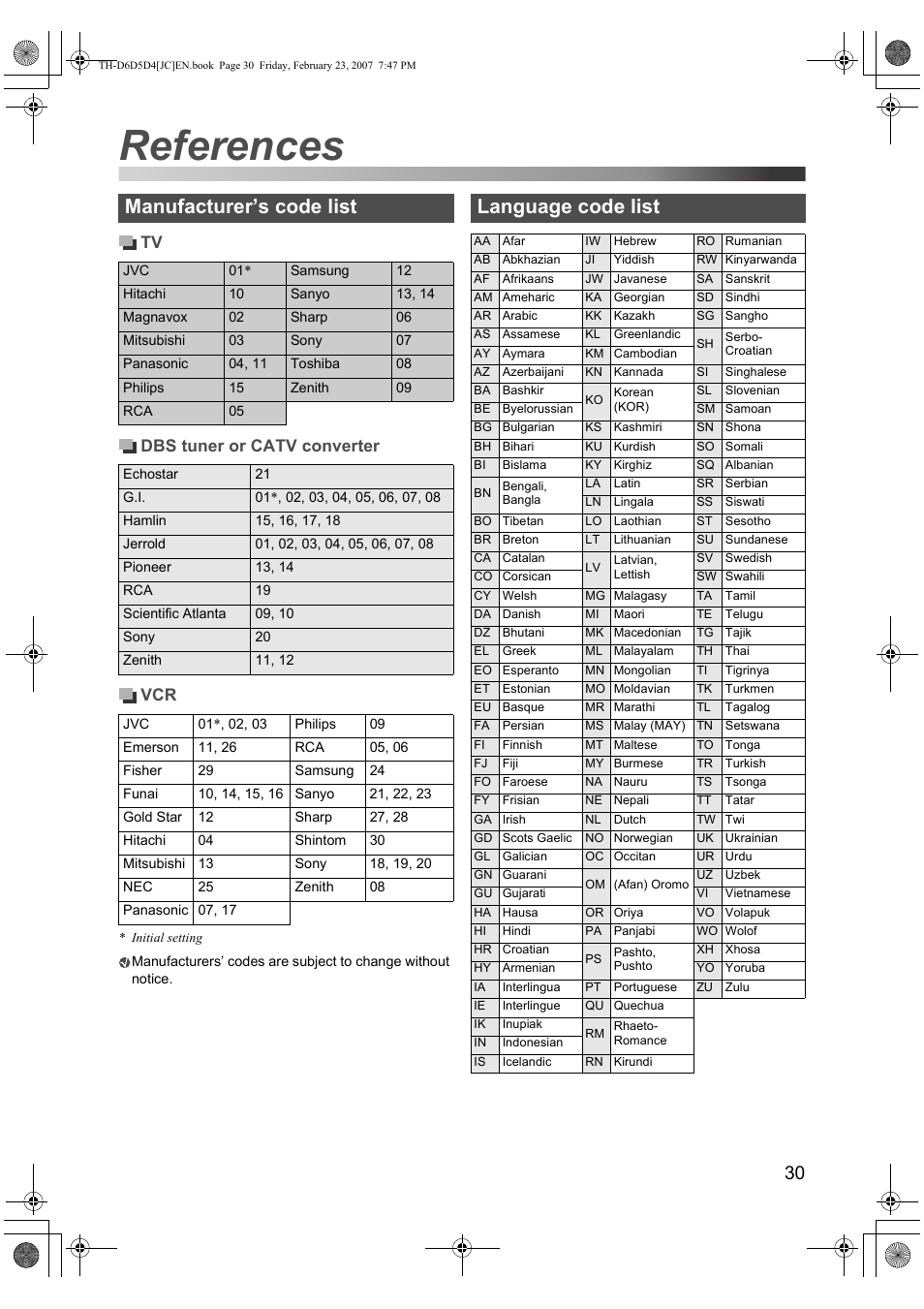 References, Manufacturer’s code list, Language code list | Tv dbs tuner or catv converter vcr | JVC THD60 User Manual | Page 33 / 40