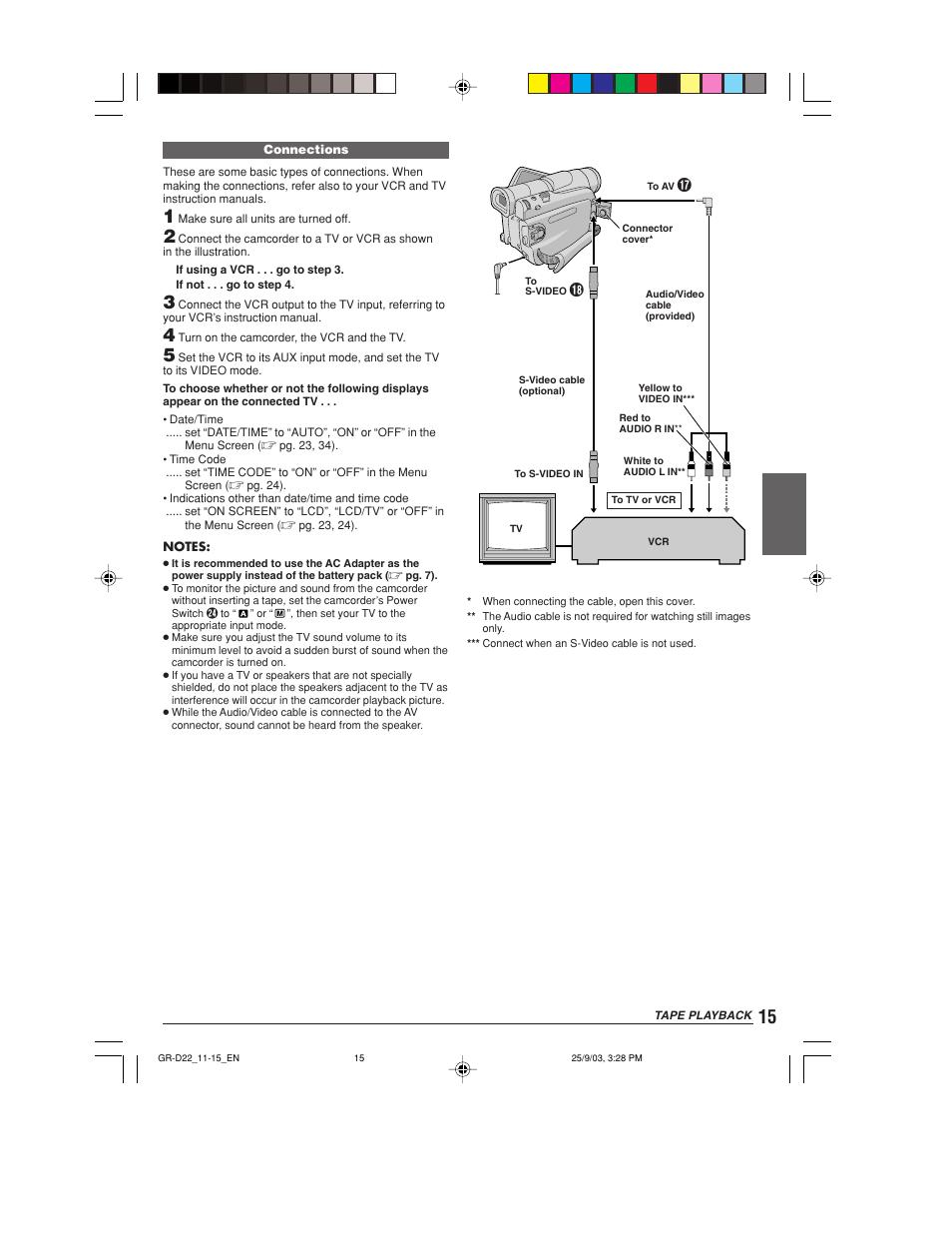 JVC GR-D22 User Manual | Page 15 / 40
