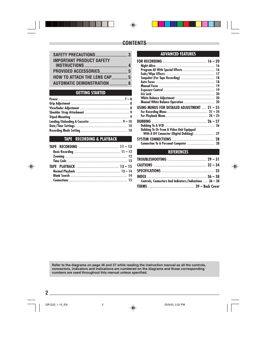 2contents | JVC GR-D22 User Manual | Page 2 / 40