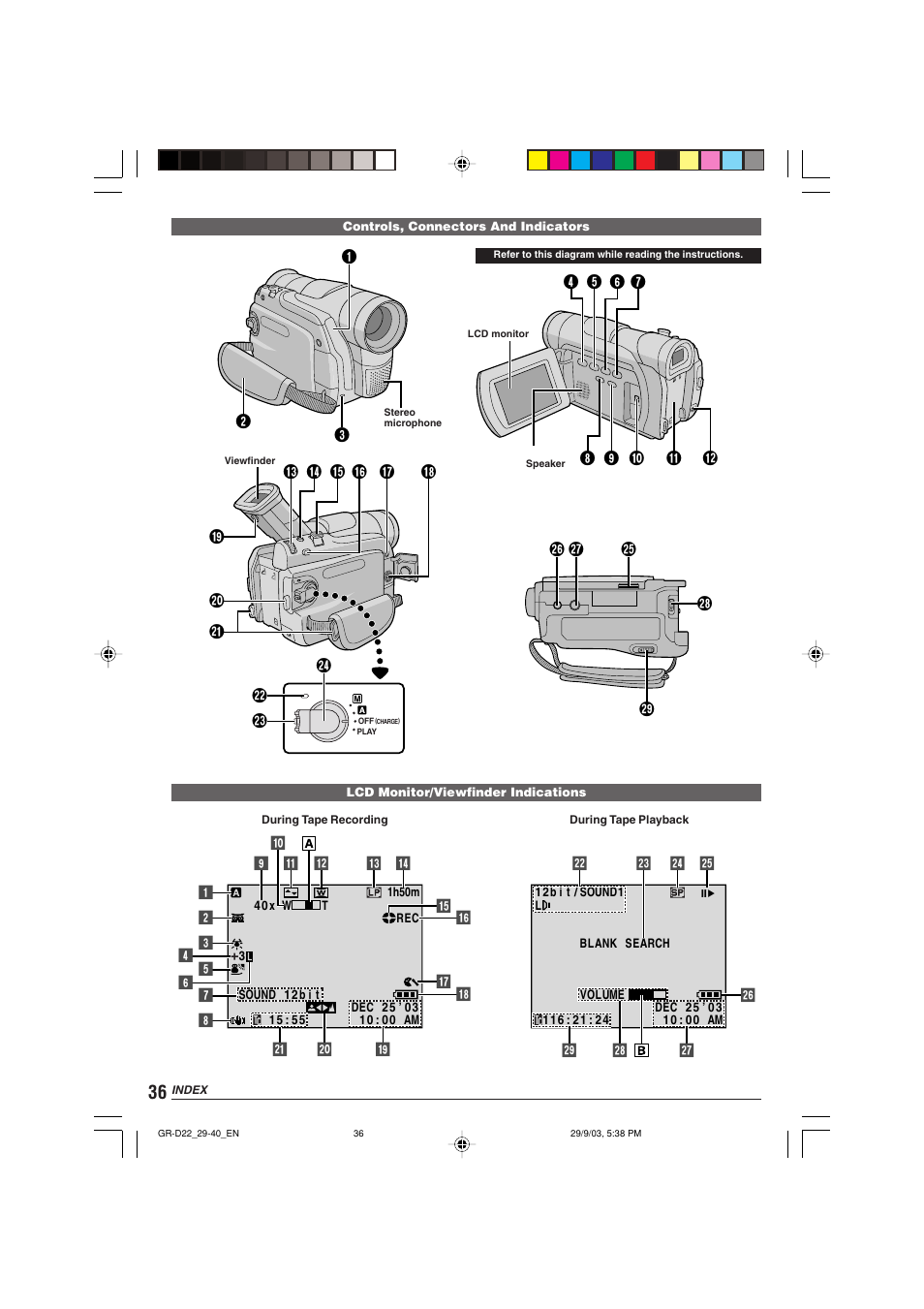 JVC GR-D22 User Manual | Page 36 / 40