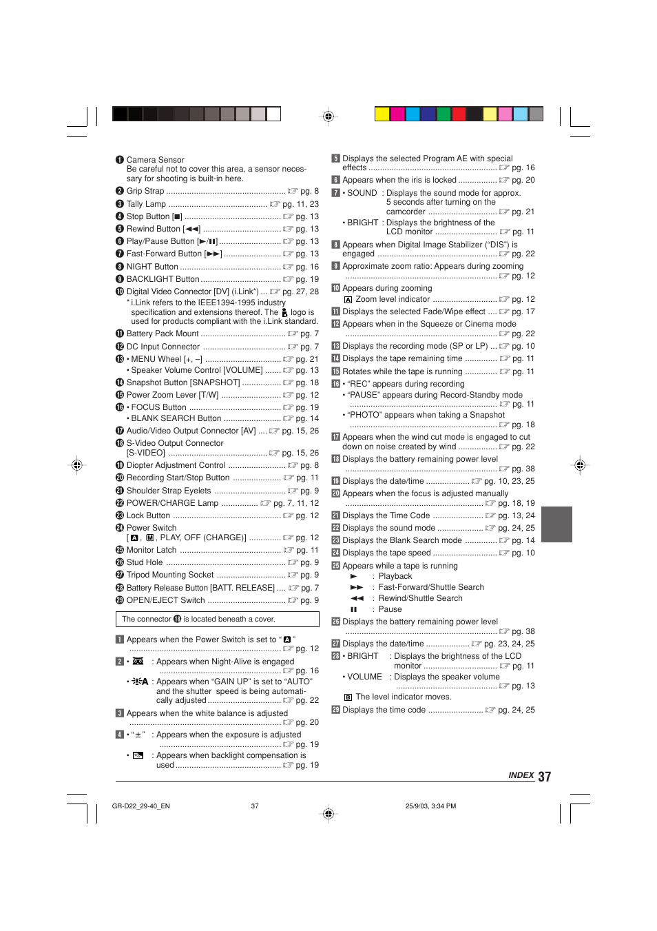 JVC GR-D22 User Manual | Page 37 / 40