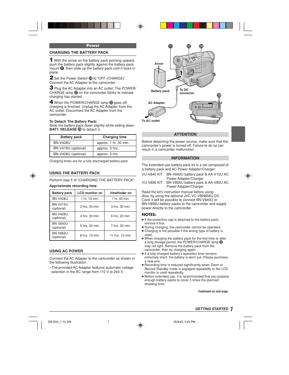 Rw ! i | JVC GR-D22 User Manual | Page 7 / 40