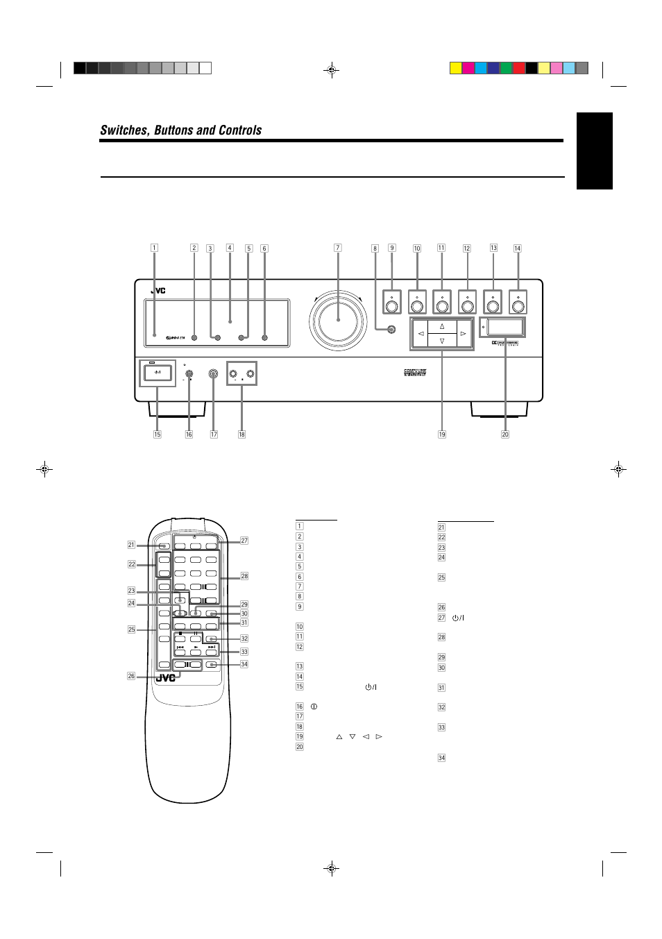 Switches, buttons and controls, English, Page 2 | JVC LET0021-001A User Manual | Page 7 / 42