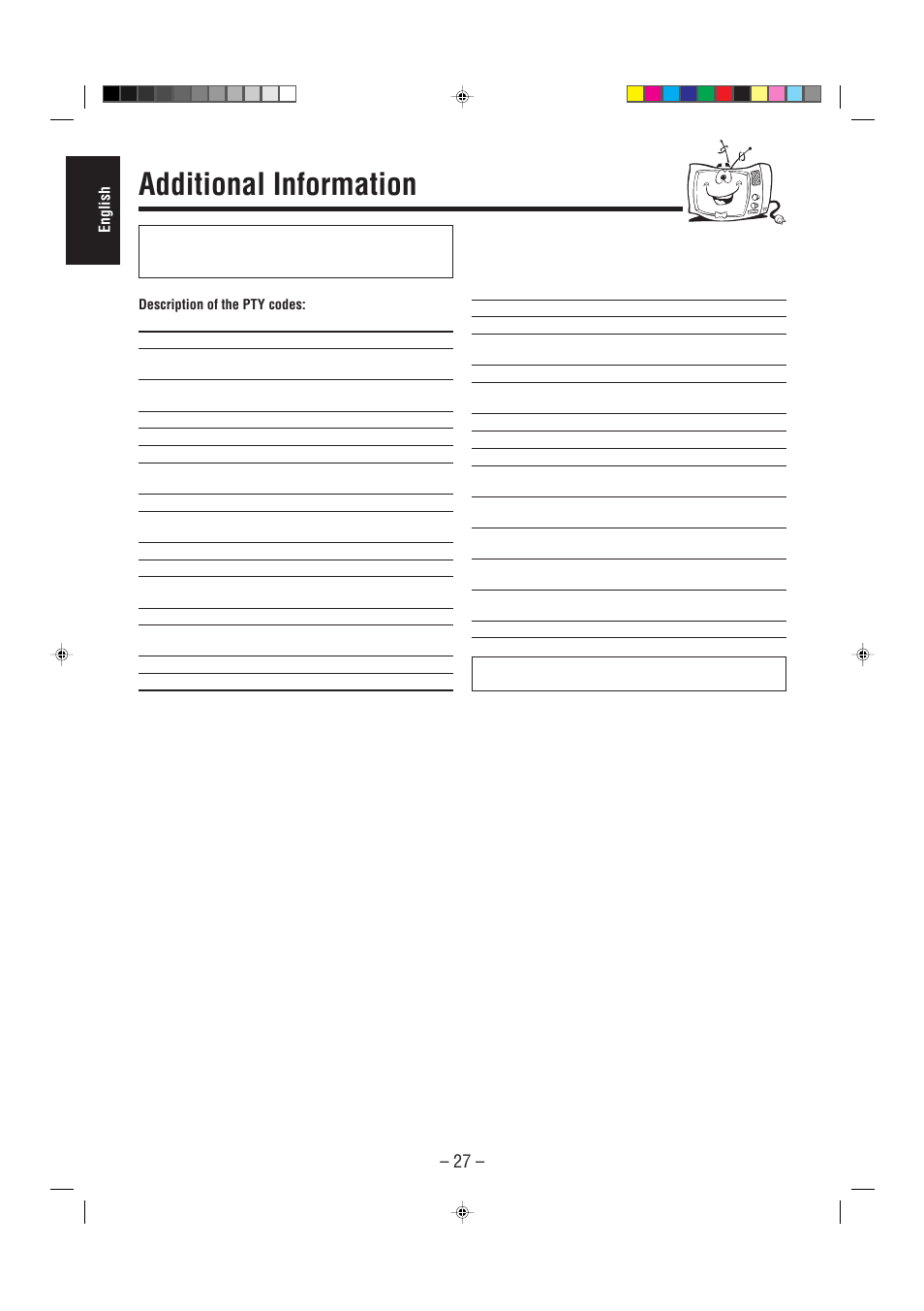 Additional information, English | JVC Compact Component System CA-MXJ500 User Manual | Page 32 / 34