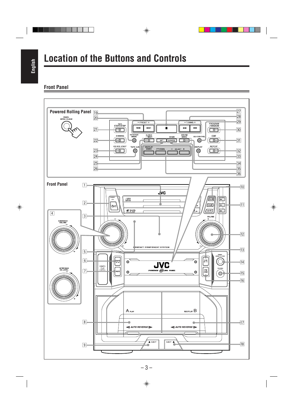 Location of the buttons and controls | JVC Compact Component System CA-MXJ500 User Manual | Page 8 / 34