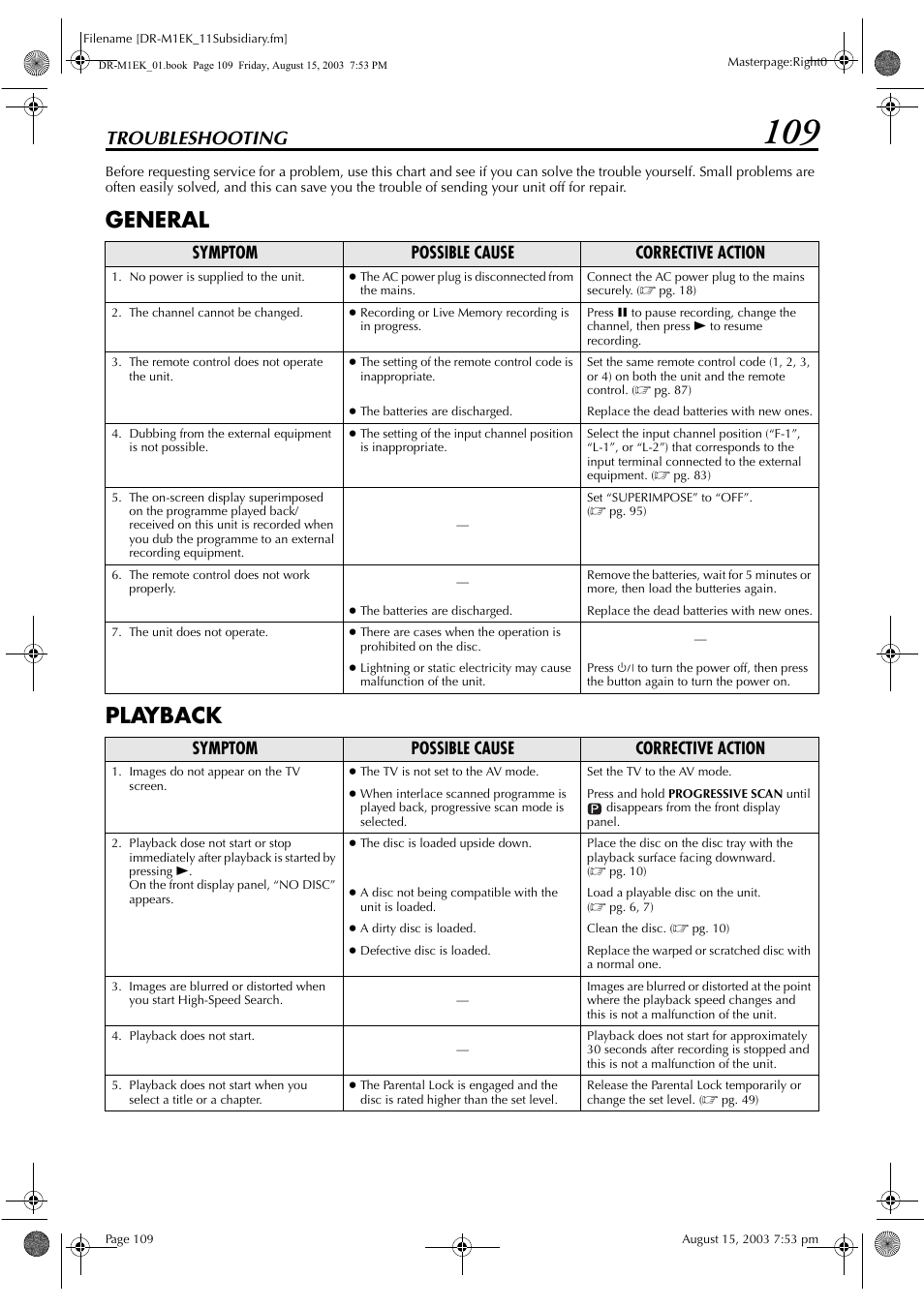 Troubleshooting, Troubleshooting 109, General playback | Symptom possible cause corrective action | JVC LPT0827-001B User Manual | Page 109 / 116