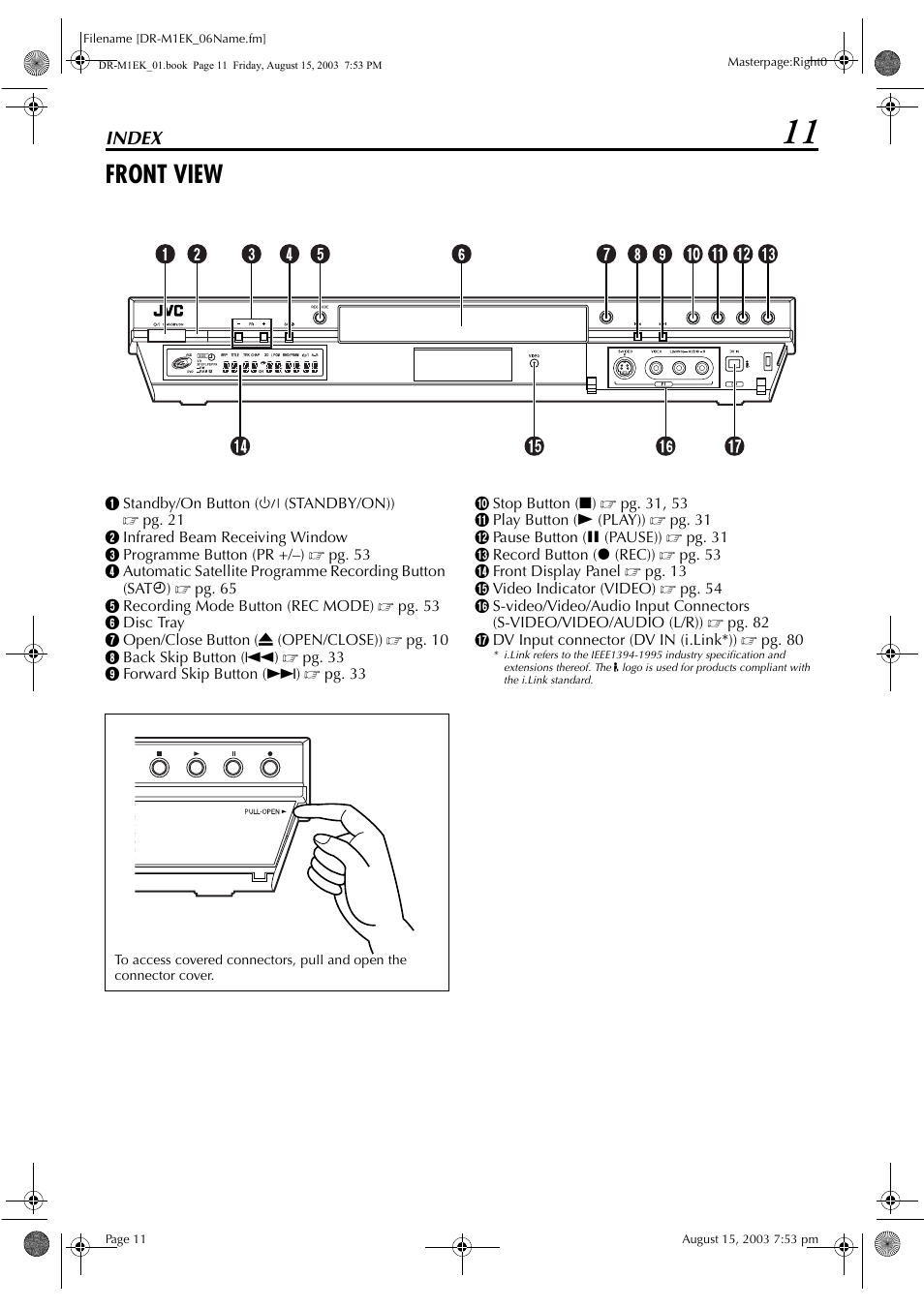 Index, Front view, Index 11 | JVC LPT0827-001B User Manual | Page 11 / 116