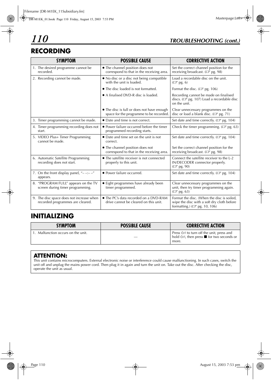 Recording initializing, Troubleshooting (cont.), Attention | Symptom possible cause corrective action | JVC LPT0827-001B User Manual | Page 110 / 116