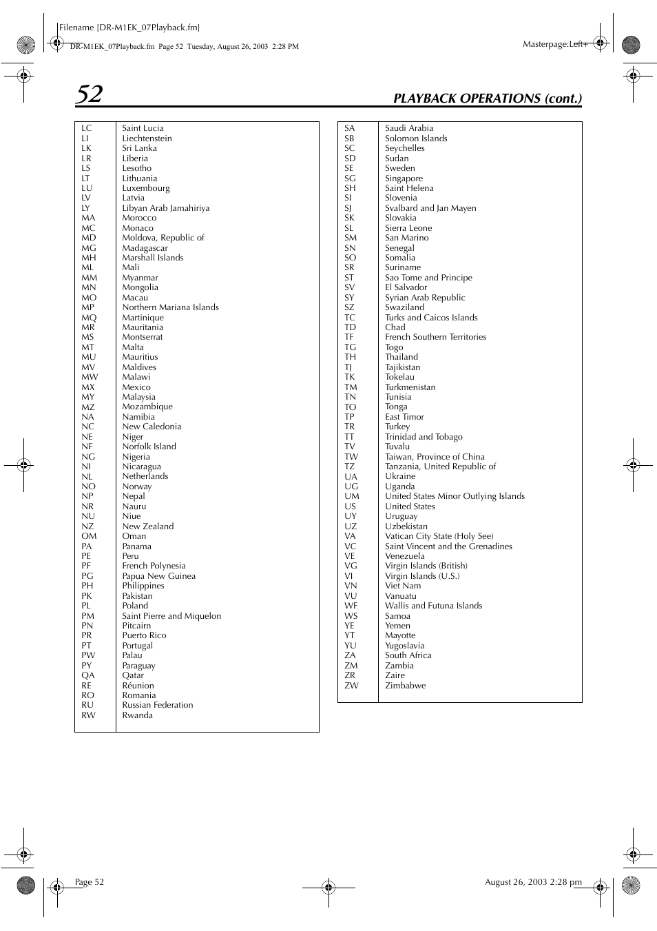 Playback operations (cont.) | JVC LPT0827-001B User Manual | Page 52 / 116