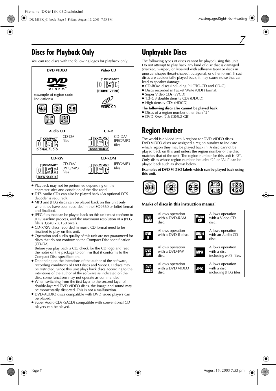 Discs for playback only, Unplayable discs, Region number | JVC LPT0827-001B User Manual | Page 7 / 116