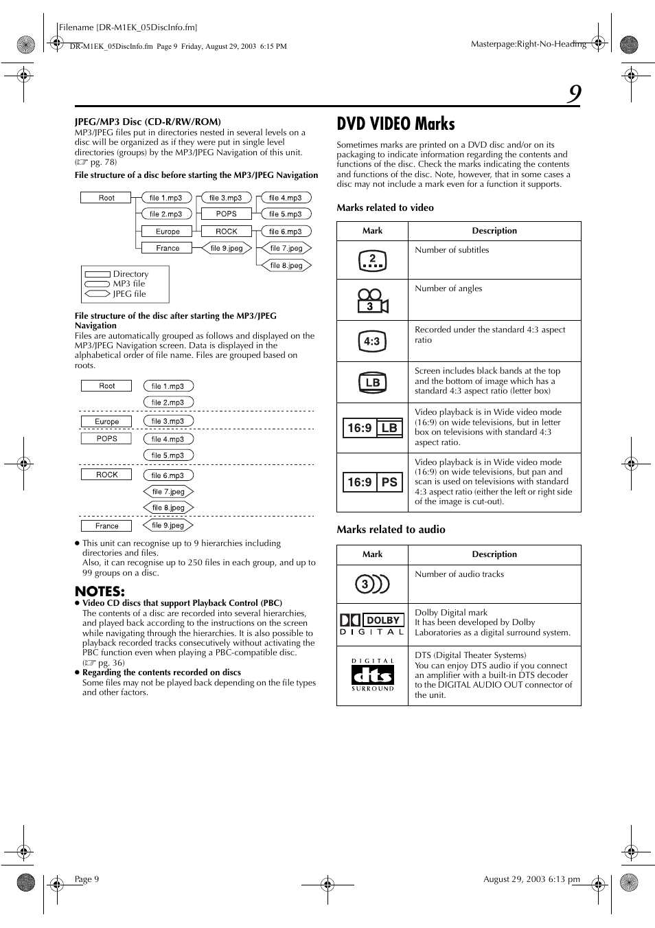 Dvd video marks | JVC LPT0827-001B User Manual | Page 9 / 116