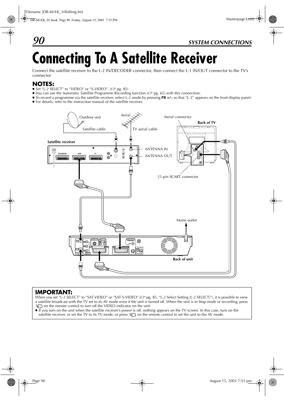 System connections, Connecting to a satellite receiver, Pg. 90) | Important | JVC LPT0827-001B User Manual | Page 90 / 116