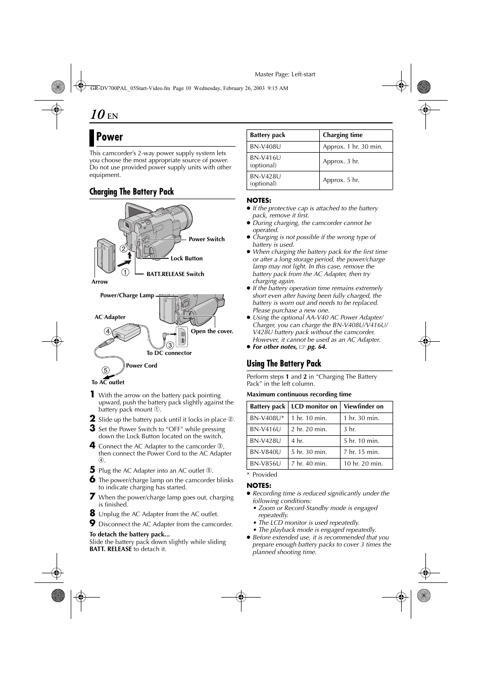 Getting started, Power, Charging the battery pack 1 | Using the battery pack | JVC GR-DV600  EN User Manual | Page 10 / 84