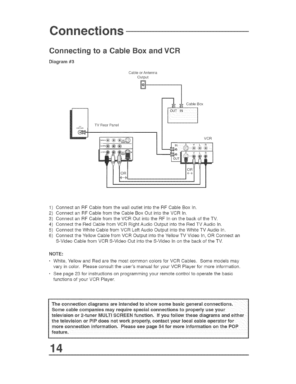 Connections, Connecting to a cable box and vcr | JVC AVO56WF30 User Manual | Page 14 / 68