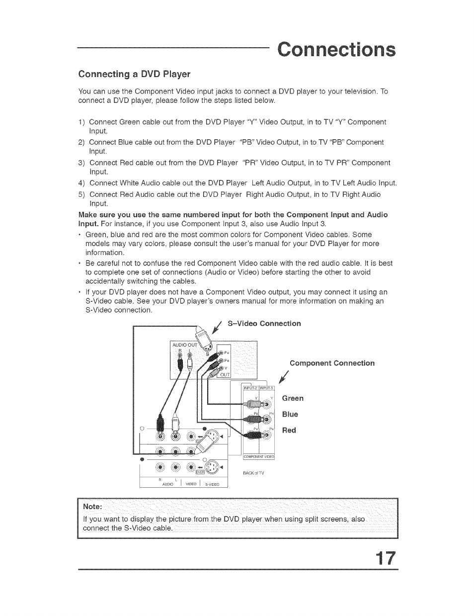 Connecting a dvd player, Connecting to a dvd player, Connections | JVC AVO56WF30 User Manual | Page 17 / 68