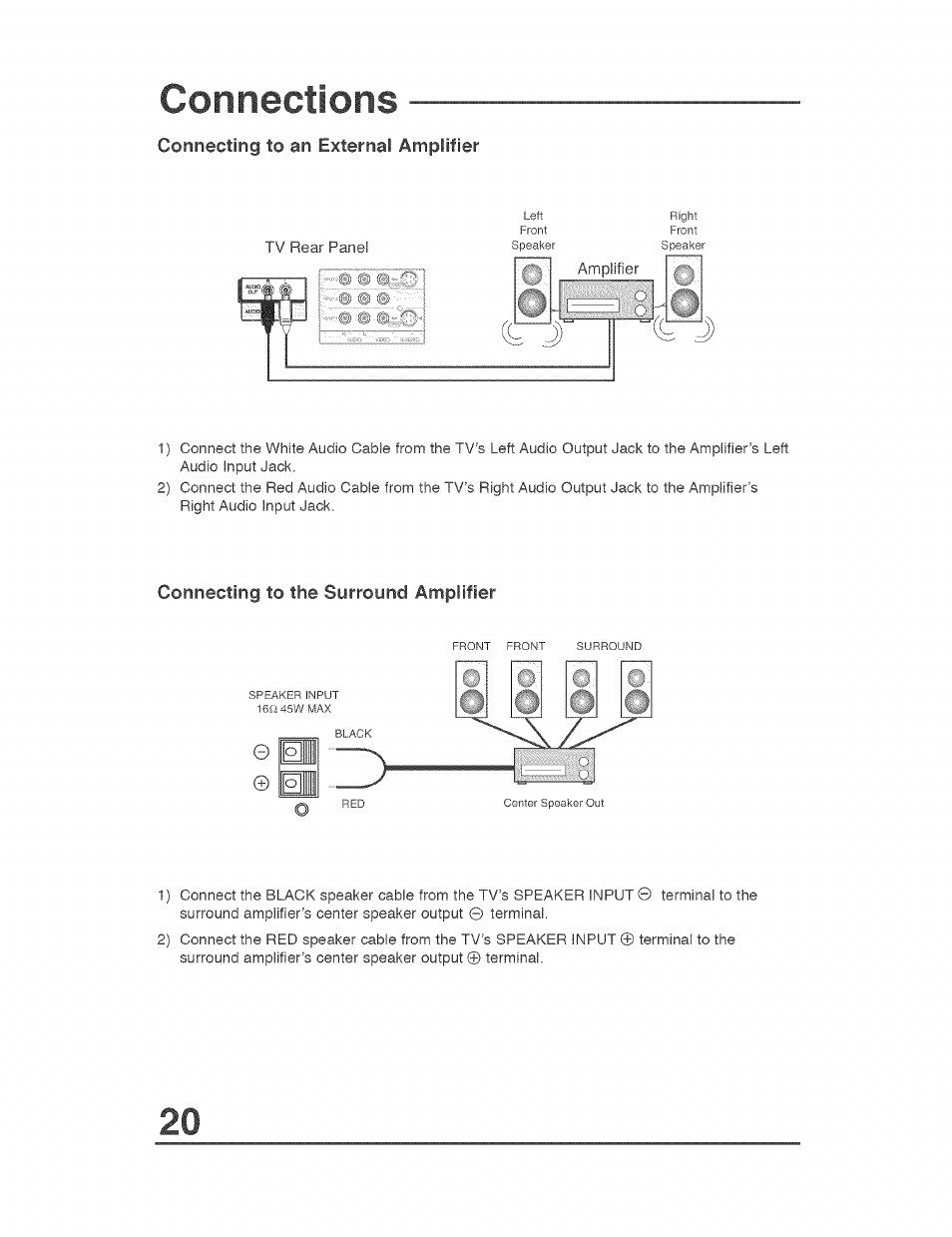 Connecting to an external amplifier, Connecting to the surround amplifier, Connections | JVC AVO56WF30 User Manual | Page 20 / 68
