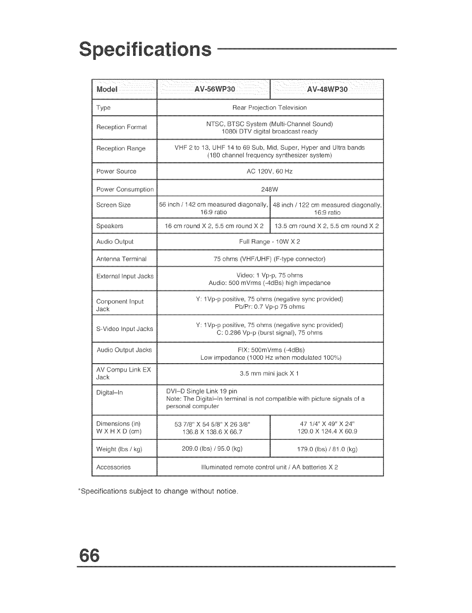 Specifications | JVC AVO56WF30 User Manual | Page 66 / 68