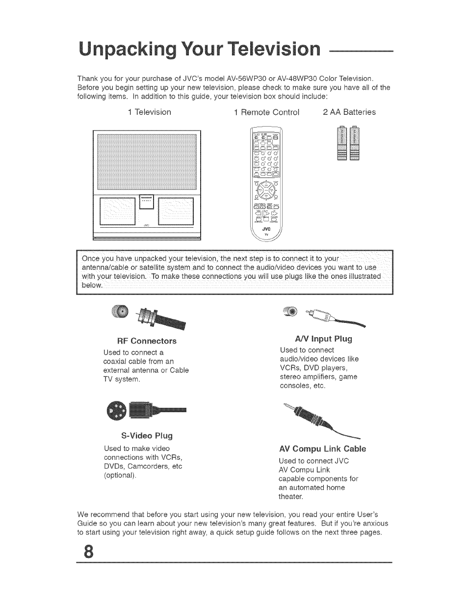 Unpacking your television | JVC AVO56WF30 User Manual | Page 8 / 68