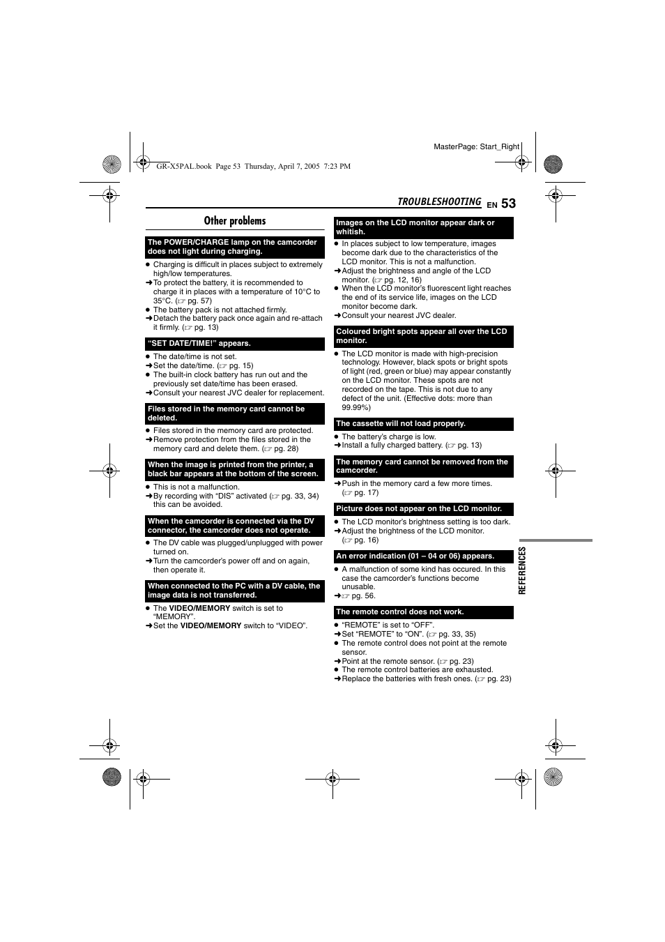 Troubleshooting, Other problems | JVC GR-X5EK User Manual | Page 53 / 64