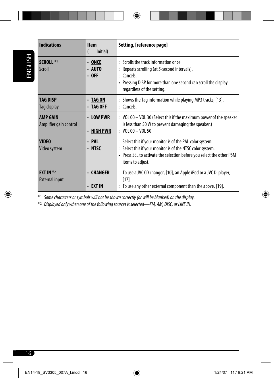 English | JVC GET0471-001A User Manual | Page 46 / 60