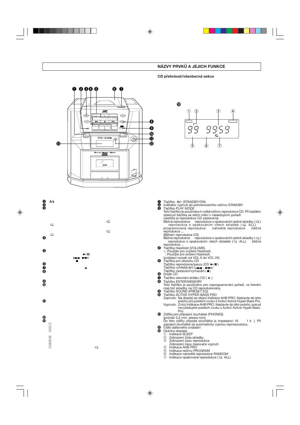 Names of parts and their functions | JVC DX-E55EV User Manual | Page 14 / 60