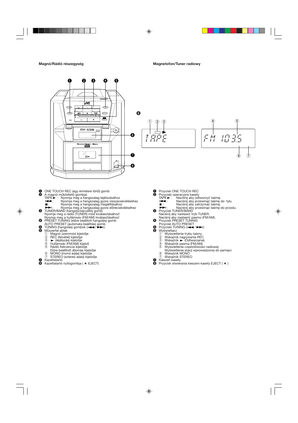 JVC DX-E55EV User Manual | Page 17 / 60