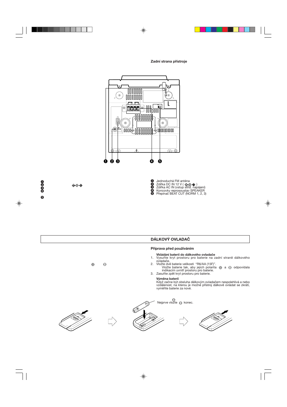 Remote control unit, Dálkový ovladač | JVC DX-E55EV User Manual | Page 18 / 60