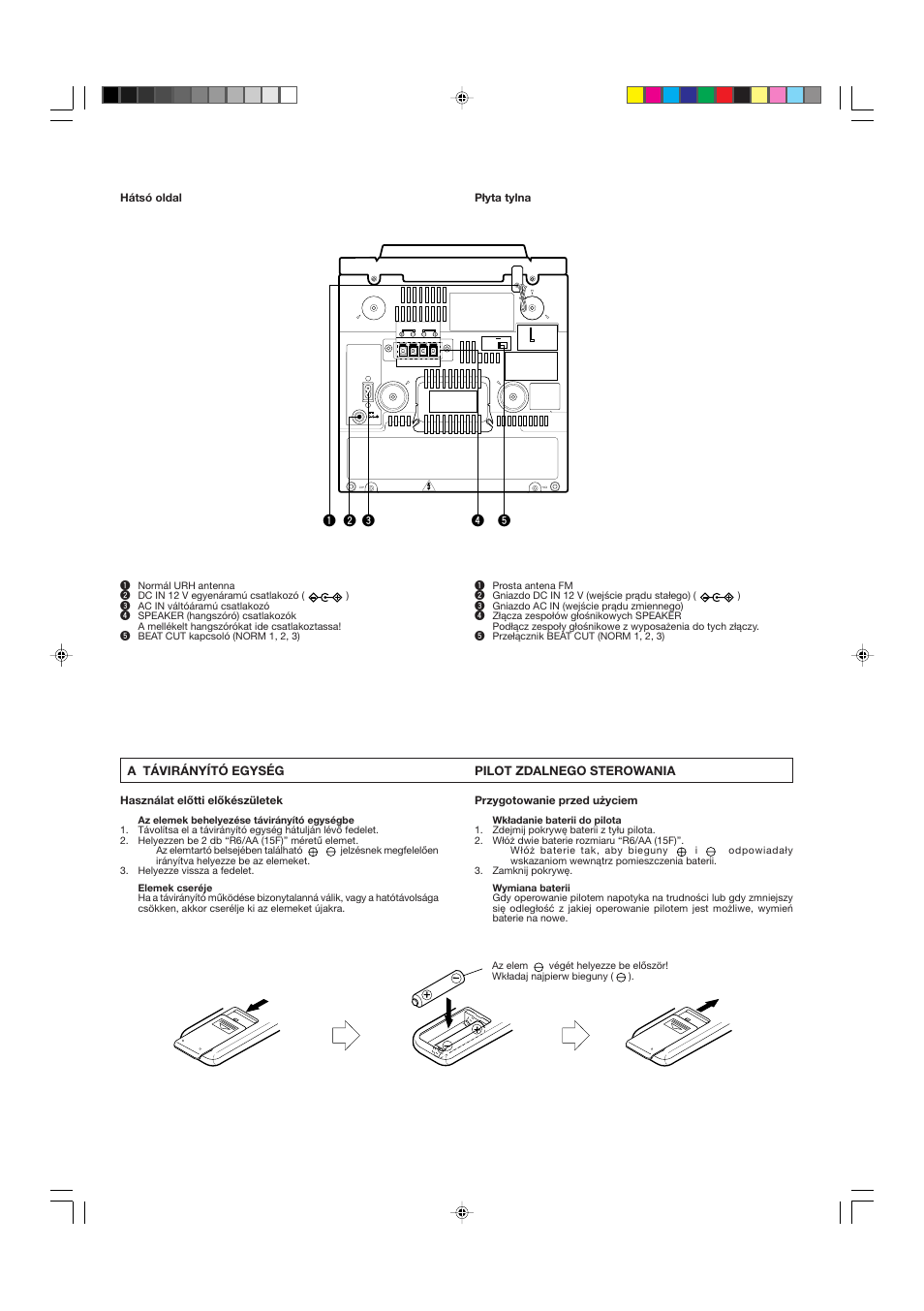 A távirányító egység, Pilot zdalnego sterowania | JVC DX-E55EV User Manual | Page 19 / 60