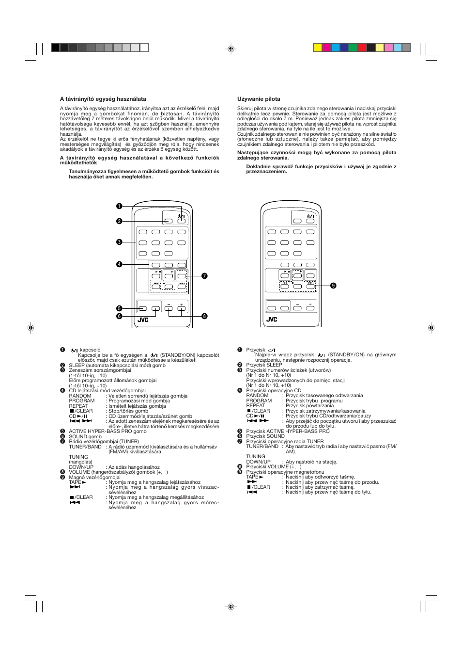 JVC DX-E55EV User Manual | Page 21 / 60