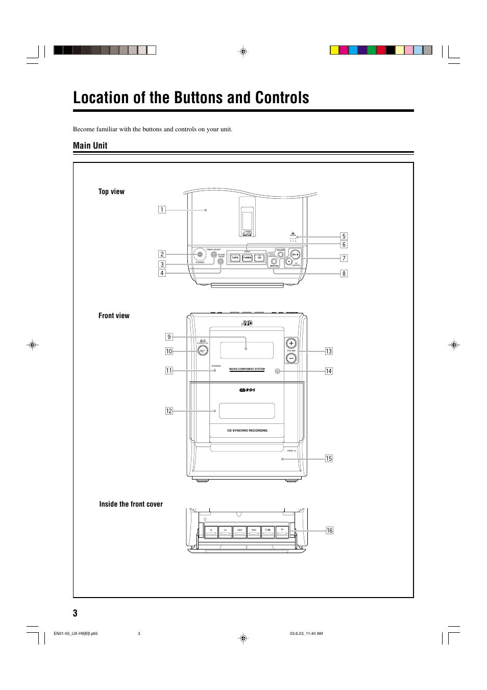 Location of the buttons and controls, Main unit, Top view front view inside the front cover | JVC 0603MWMMDWORI User Manual | Page 6 / 26