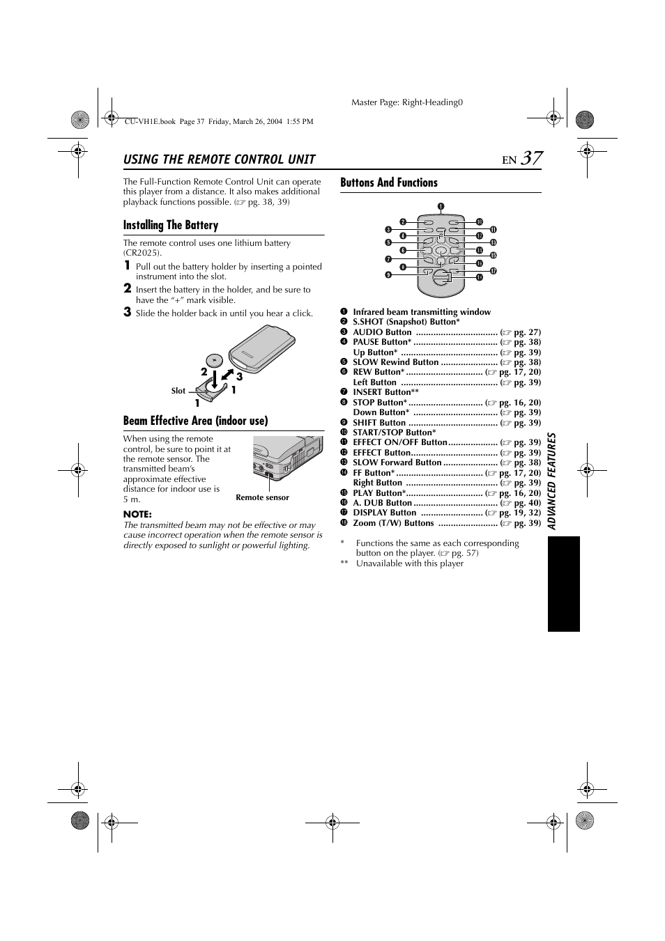 Using the remote control unit, Pg. 37) to c, Pg. 37) | Installing the battery, Beam effective area (indoor use), Buttons and functions | JVC LYT1300-001A User Manual | Page 37 / 60