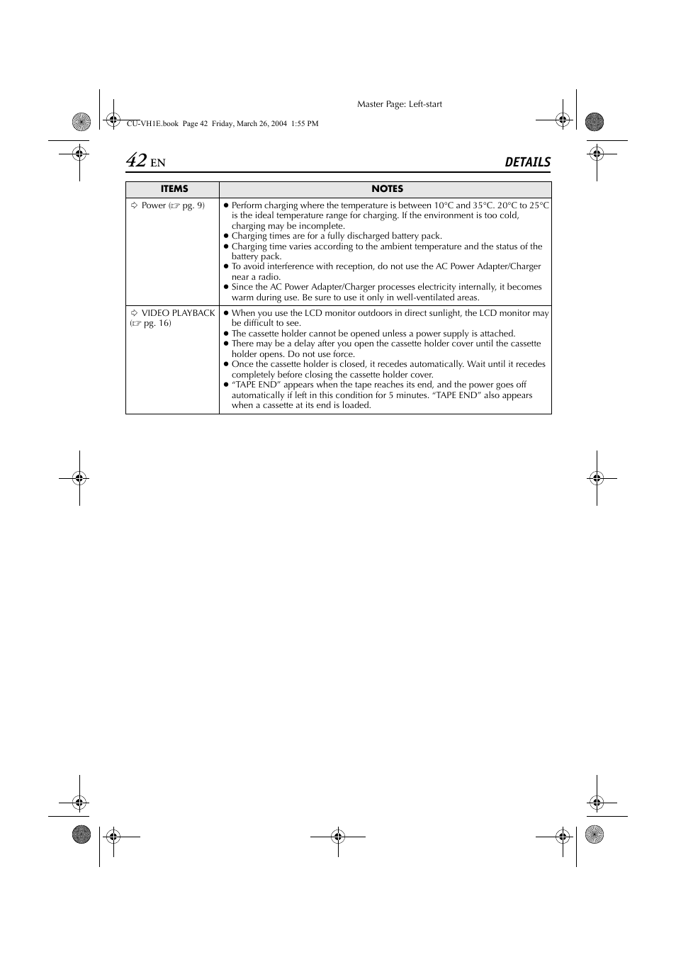 References, Details, References 42 | JVC LYT1300-001A User Manual | Page 42 / 60