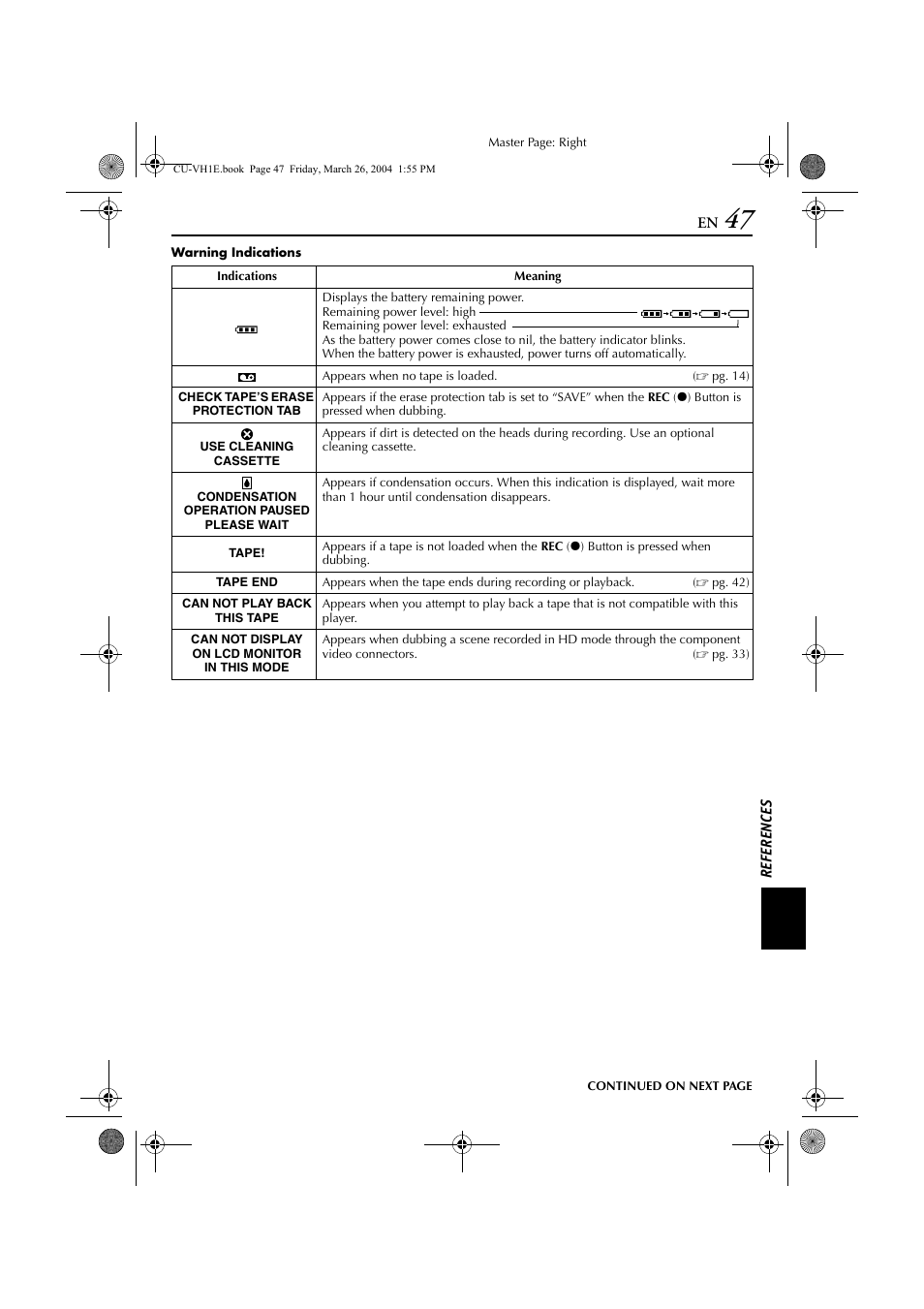 Pg. 47) | JVC LYT1300-001A User Manual | Page 47 / 60