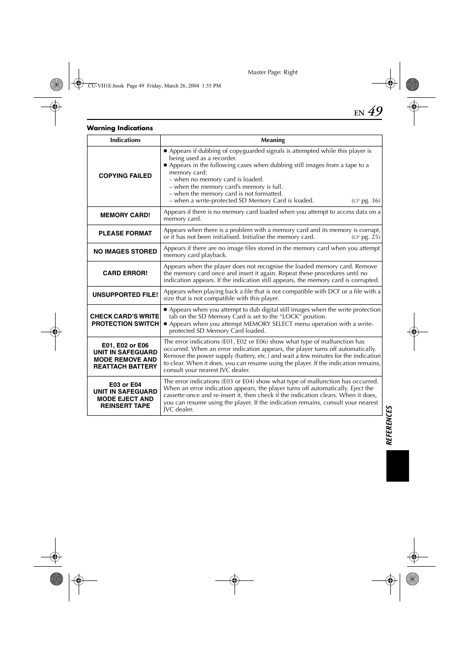 Pg. 49 | JVC LYT1300-001A User Manual | Page 49 / 60