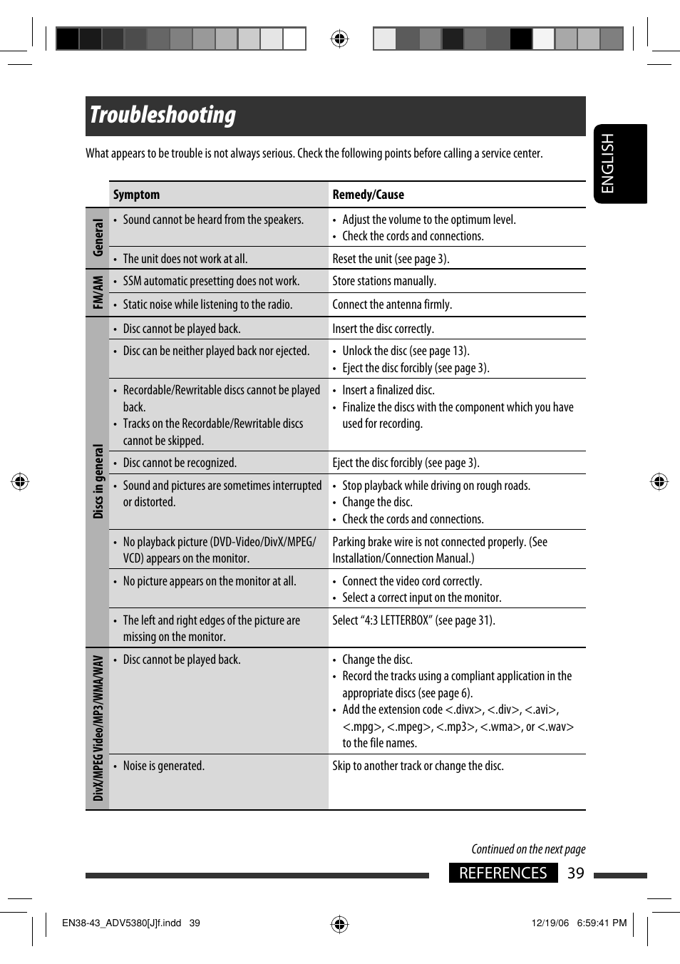 Troubleshooting, English 39 references | JVC KD-DV5300 User Manual | Page 39 / 50