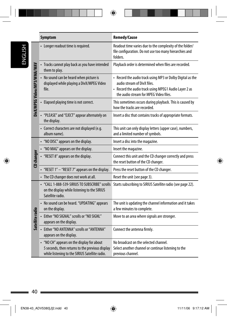 English 40 | JVC KD-DV5300 User Manual | Page 40 / 50