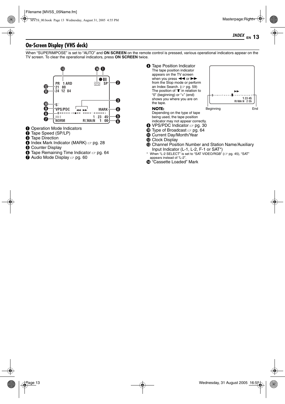 On-screen display (vhs deck) | JVC DR-MV5SE User Manual | Page 13 / 100